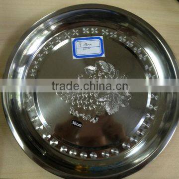 round plate