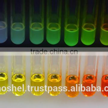 Lead Sulfide Quantum Dots