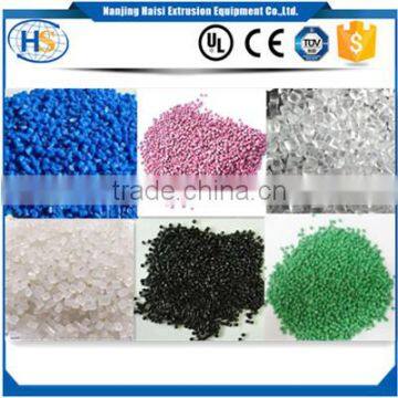 SJ-150 Single Screw Extruder Price for Recycling Film / Bags Flakes photo-5