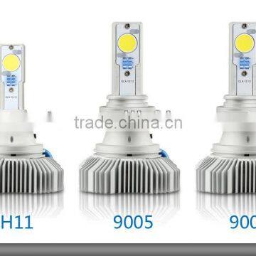 Car HID Light,led Light,high-power LED Headlights,Led Head Lamp,H4 HI-LOW More Than 2400LUMENS photo-4