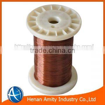 Round Enameled Aluminum Wire photo-2
