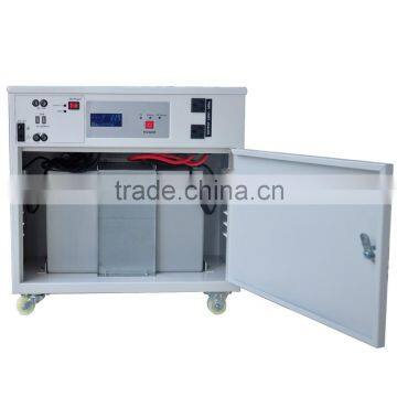 ALL-IN-ONE 1KW Pure Sine Wave AC/DC Output LCD/LED 12V/24V Solar Power System photo-5