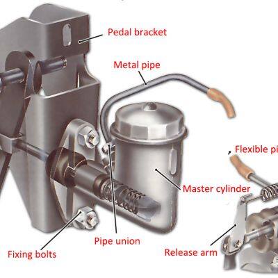 KG3107.0.1 Master Cylinder Clutch Aluminum 41211005 41285355 Truck Cylinder For IVECO EuroTech EuroStar Stralis 1993-2004 photo-4