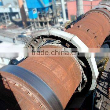 Best Price Metallurgy Rotary Kiln