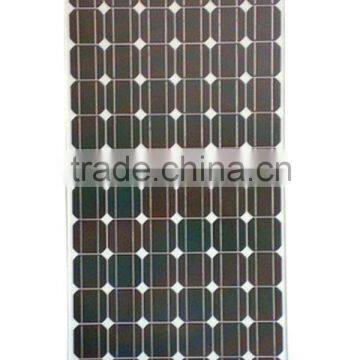 Mono 250WP Solar PV Modules