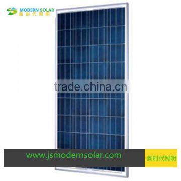 250w Poly Solar Panels