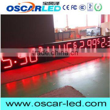 China Market Display Sign Gas With High Quality photo-6