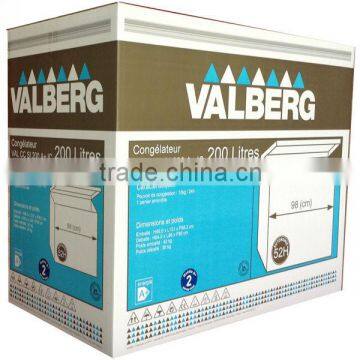 Eco-friendly recyclable package box