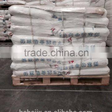 Processing Aid ACR for Pvc