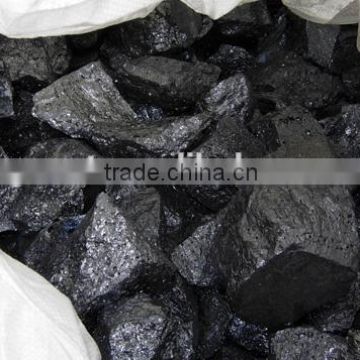 Industrial Silicon Metal Various Sizes