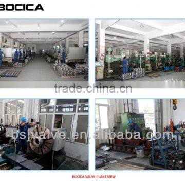 Qualified High Pressure Manual Operate Ball Valve photo-4