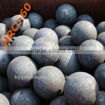 Forged Steel Grinding Ball(HRC>60)