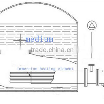 industrial electric immersion heater for all kinds liquid use