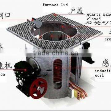 10tons steel shell furnace induction furnace for sale