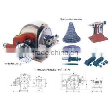 Universal dividing head, dividing head, universal indexing head