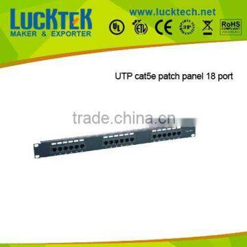 UTP patch panel