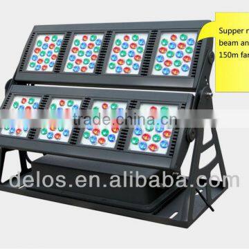 Supper 5 degree angle LED floodlight lighting 200m