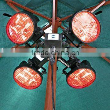 Garden Patio Heater
