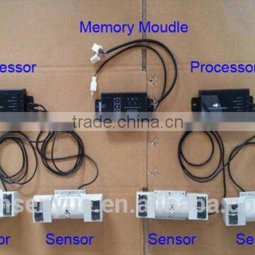 Bus IR Scanning Auto Counter Passenger Counting photo-3