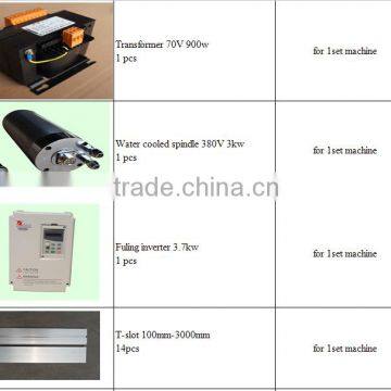 CNC Rotuer With Motion Controller / Jinan CNC Machine photo-5
