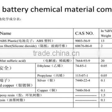 12v Lead Acid Battery 150ah photo-4