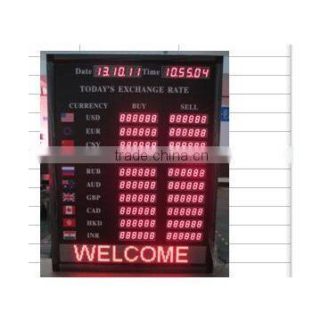 High Brightness 2016 Hot Currency Rate Board photo-2