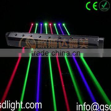 Guangzhou full color laser show system / disco stage laser light