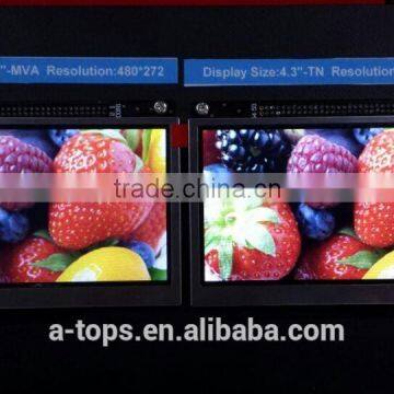 4.3 Inch and 5.0 Inch Sunlight Readable TFT Moudles photo-2