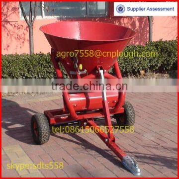 ATV spreader