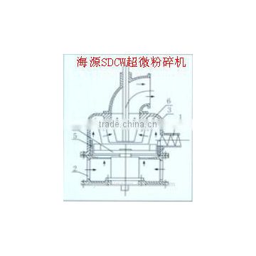 Jinan Haiyuan SDCW 40-30 snack food professional ultra fine grinder