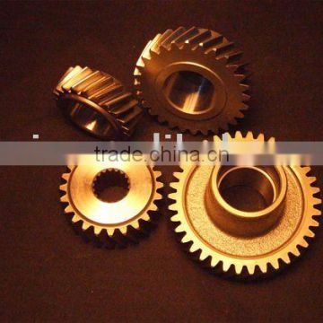 Cylinder Gears