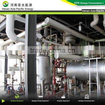 Making Biodiesel From Cooking Oil Biodiesel Processor for Sale photo-2