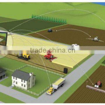 Automatic Blade Laser Land Leveler photo-2