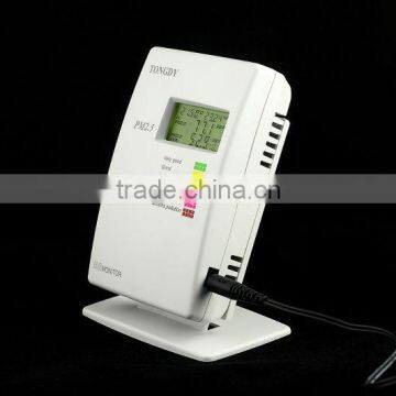 2014 Hot Selling Dust Monitoring photo-2