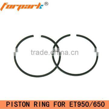 Gasoline Generator spare parts atg piston ring for ET950 (650)