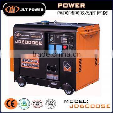 Small Soundproof Diesel Generator photo-3