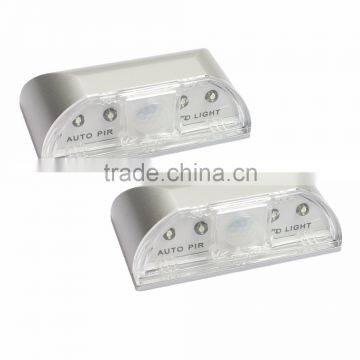 ON DOORS LOCK TO SEE IN THE DARK Motion Sensor AUTOMATIC LOCK LIGHT photo-3