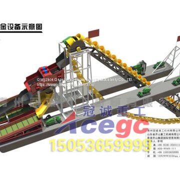 Digging for Gold photo-2