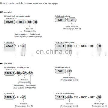 Japan CKD Cylinder CAC4-B-50-100-TOH-D-Y photo-6