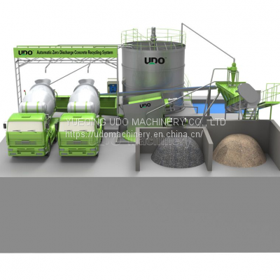 Automatic Zero Discharge Concrete Recycling System