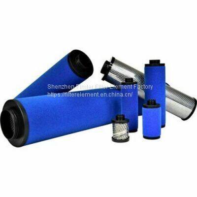 Aux Replacement Compressed Air Line Filter Element-UF Series Filter Element