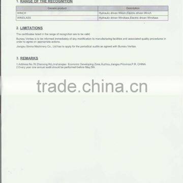 RECOGNITION FOR BV MODE II SCHEME