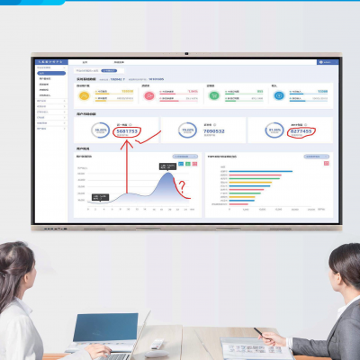 Smart Whiteboard 4K School Teaching Touch Screen Interactive Flat Panel Interactive Board