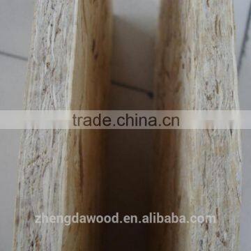 Useful Furniture Materials Finished Particle Board/Laminated Particle Board