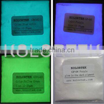 Photoluminescent Pigment,Glow In The Dark Pigment