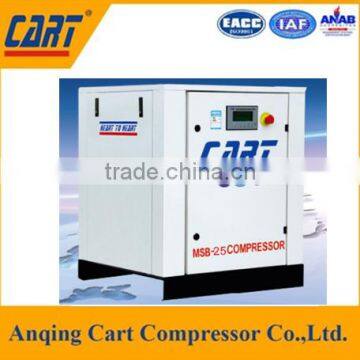 2016 hot sales permanent magnet variable frequency air compressor