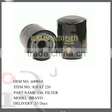 high quality Oil filter for Fiat Bravo OEM No 649014