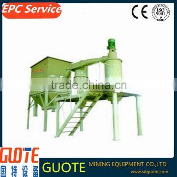 GF series air classifier mill for ultrafine powder