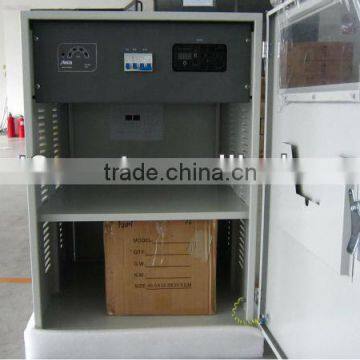 Portable AC Solar Kit 1000W to 5000W photo-2
