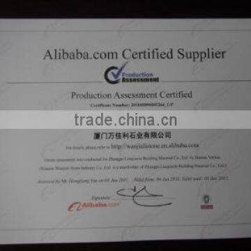 Alibaba.com Certified Supplier